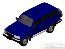 Napoleon Blue Hunter SUV Preview